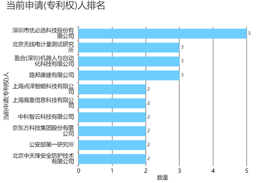 1628763876653055.png 图片3.png