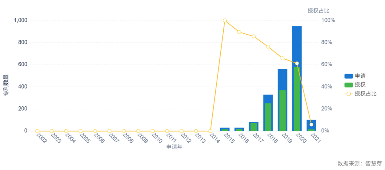 1630367442323161.png 图片1.png