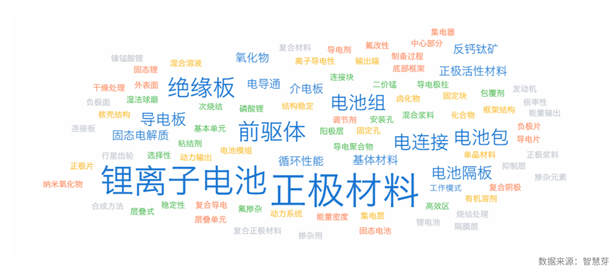 1630367469389970.png 图片2.png