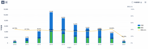 1630370143911908.png 图片7.png