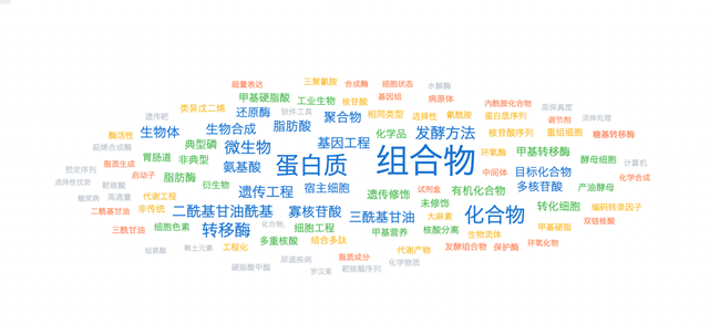 1630414188830679.png 图片2.png