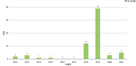 1630925225116863.png 图片1.png