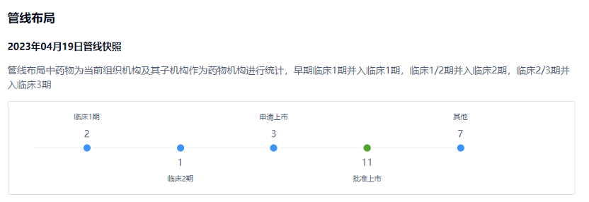 1683359013913655.png image.png