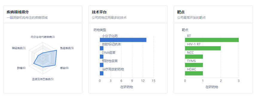 1683359024242565.png image.png