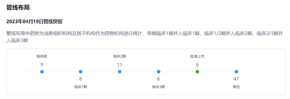 1683619981324481.png image.png