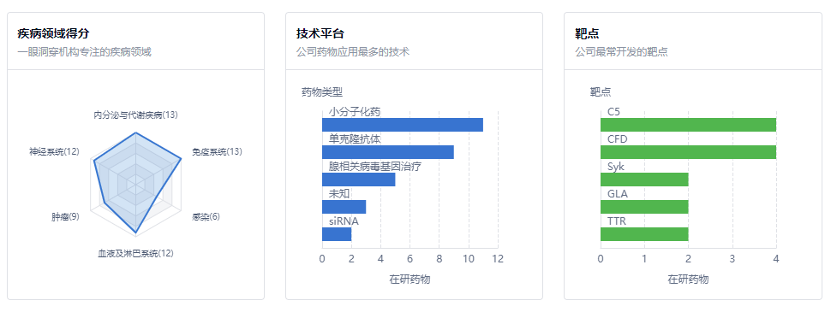 1683620009681636.png image.png