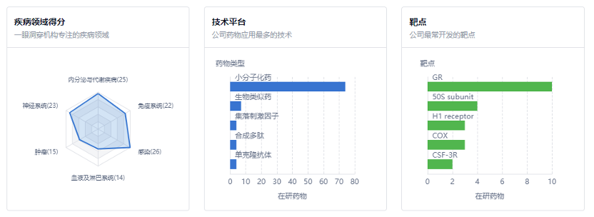 1683630286118544.png image.png