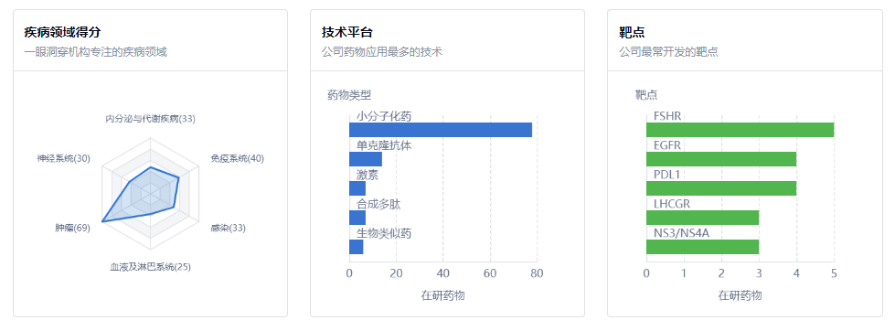 1683895382257228.png clip_image003.png