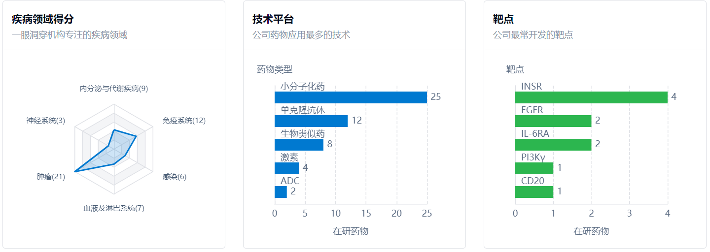 1685804473329530.png clip_image002.png