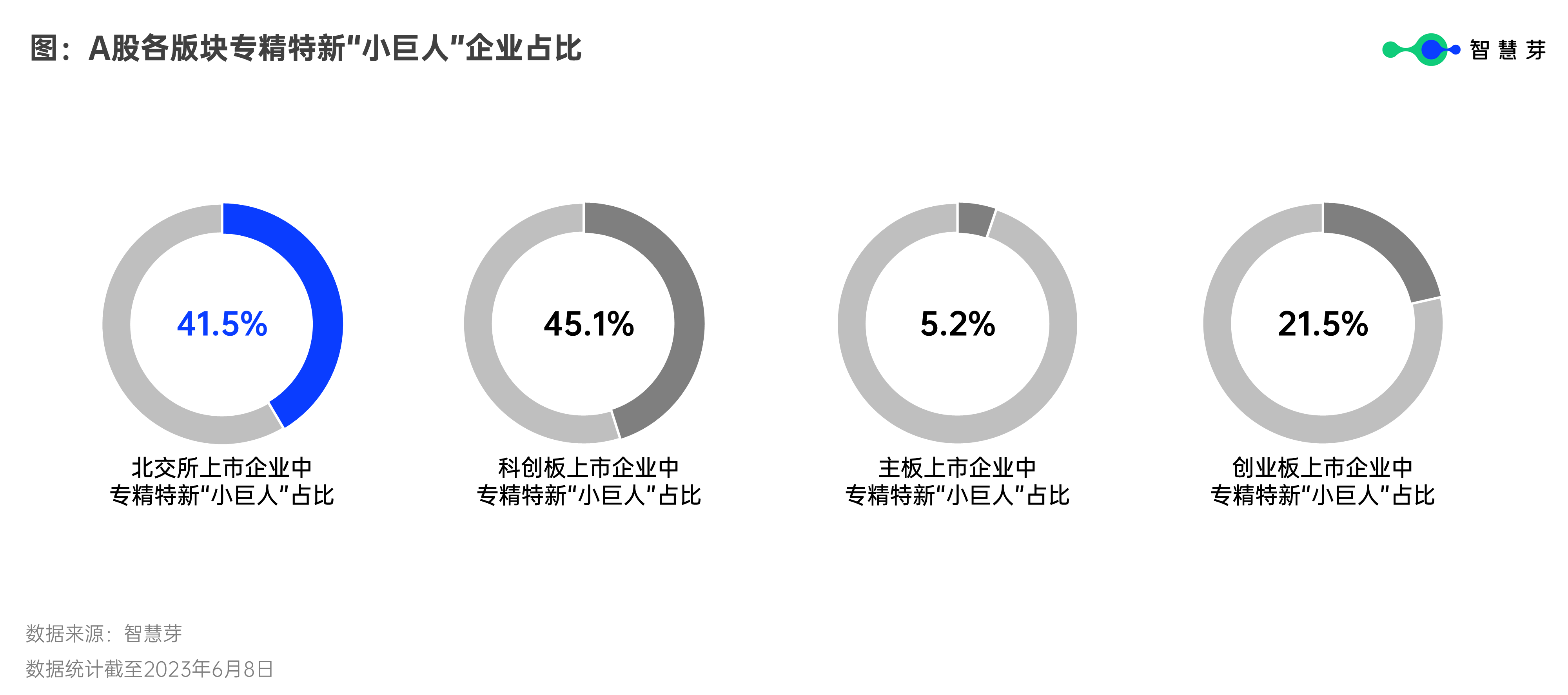 1686212336942496.png 幻灯片1.PNG