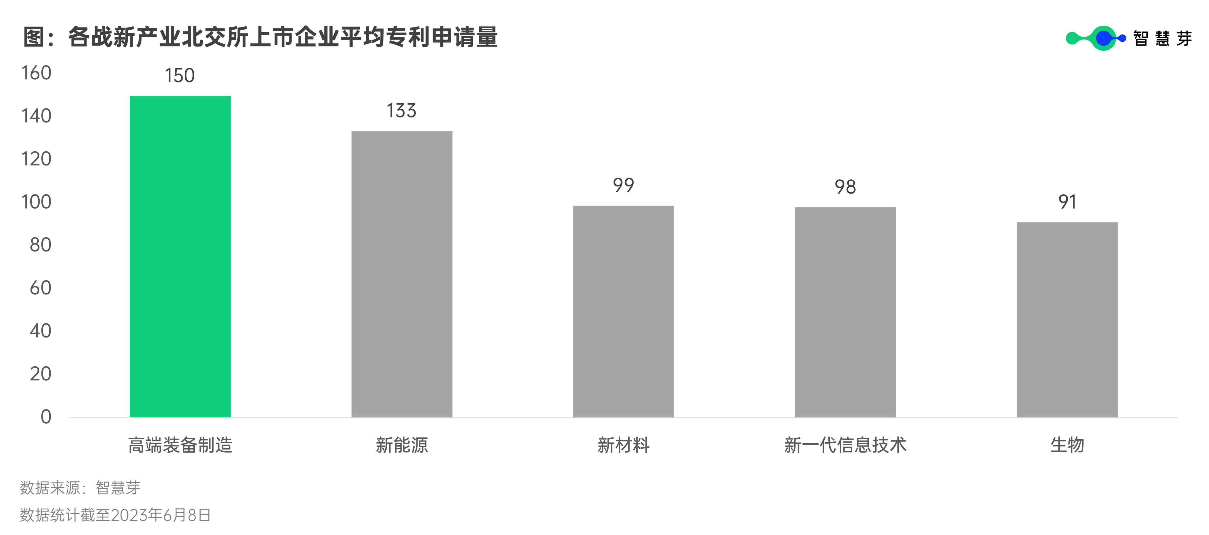 1686212346106519.png 幻灯片2.PNG