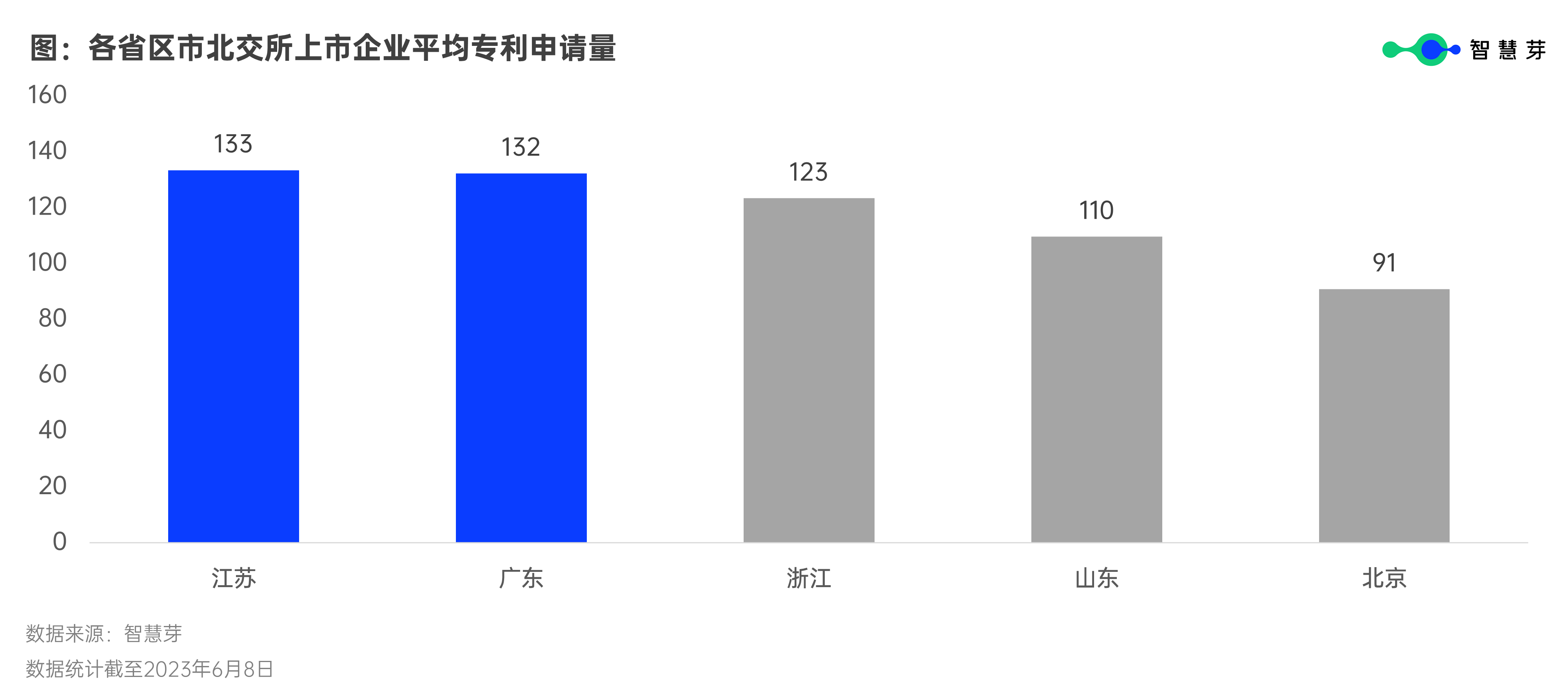 1686212355156806.png 幻灯片3.PNG