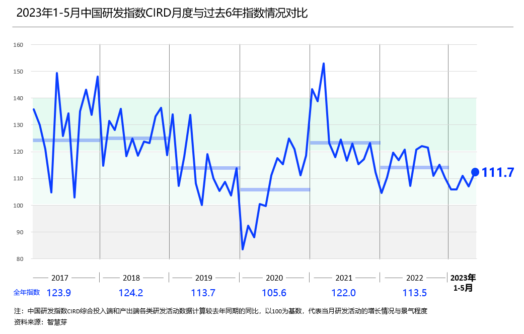 1688119659670403.png 图1.png