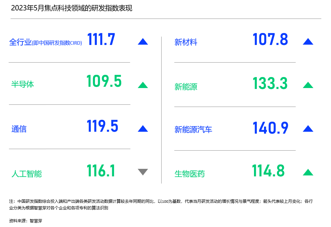 1688119668301222.png 图2.png