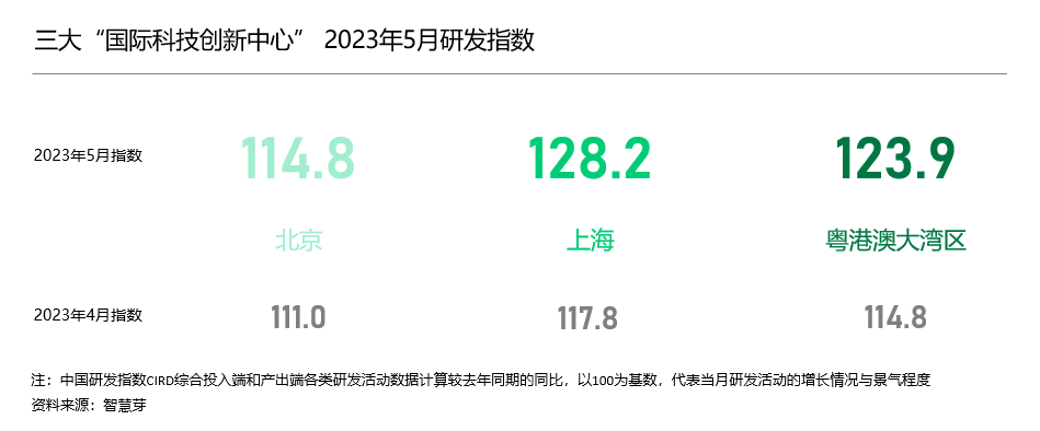 1688119682300261.png 图3.png