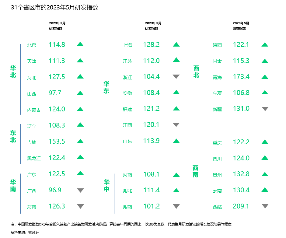 1688119694561959.png 图4.png