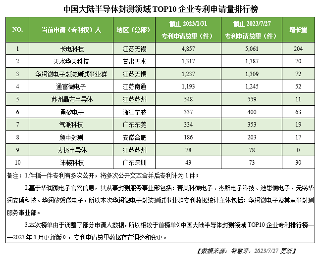 1690966472219240.png 图1.png